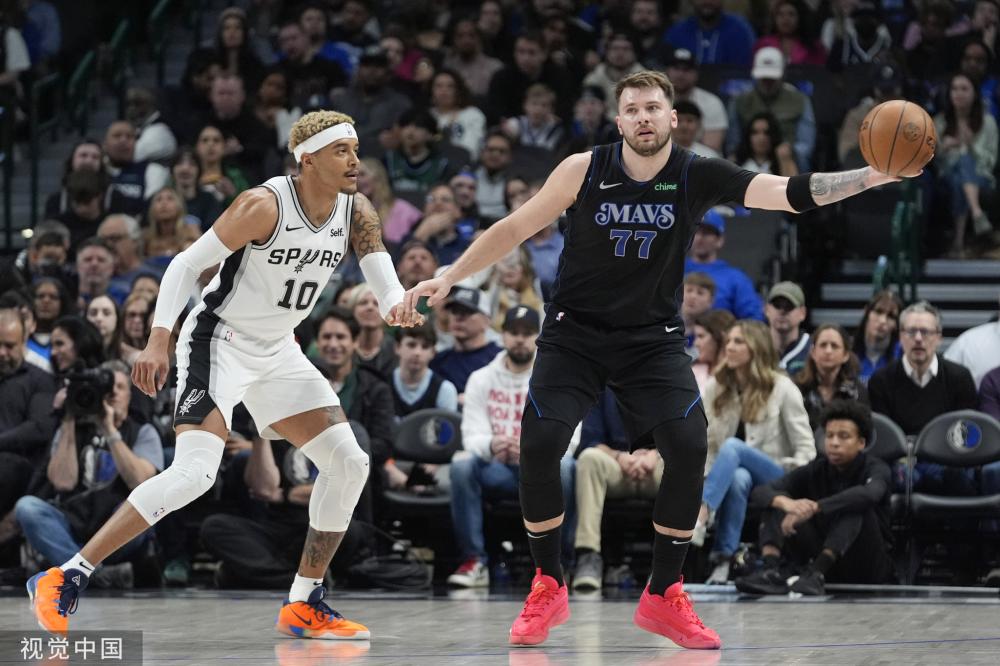 组已表示 组已表示